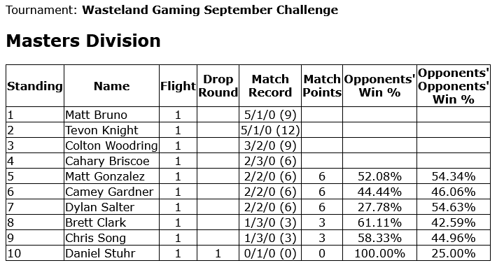 Sebastian Rodriguez tweet media