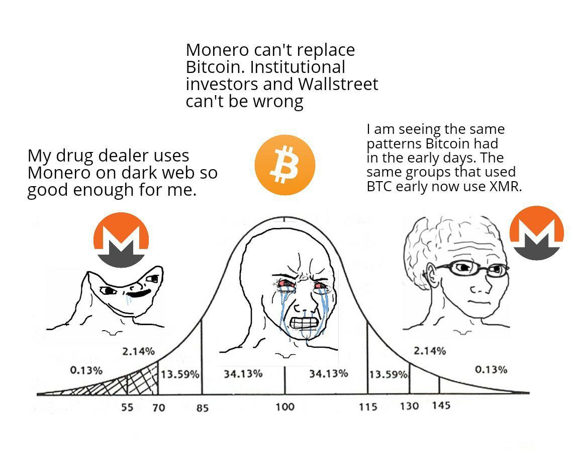 monerolegacy's tweet image. 