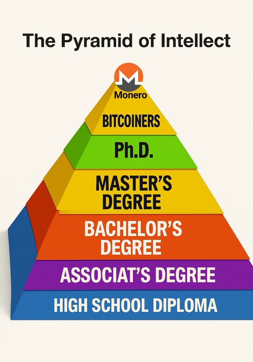 🟢 BCH Monk (@bch_monk) on Twitter photo 