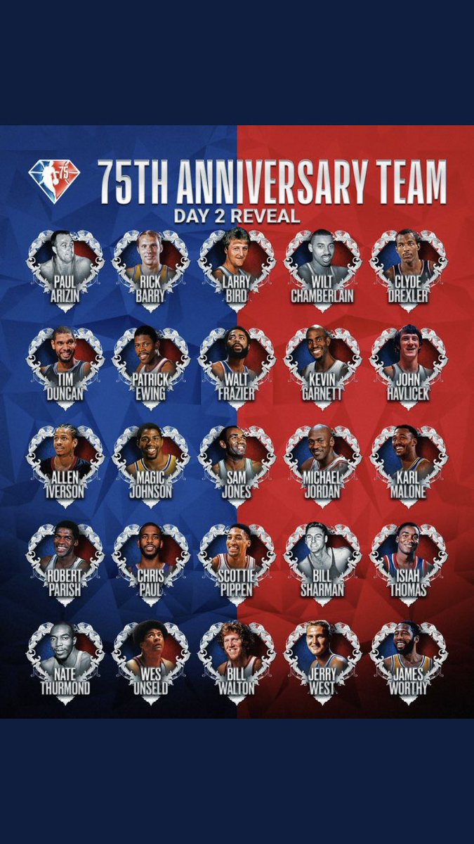 ojbFGUTPdW53781's tweet image. Day2 Reveal
50人終了
何とか1日1枚の紹介を続けたい
#NBA75