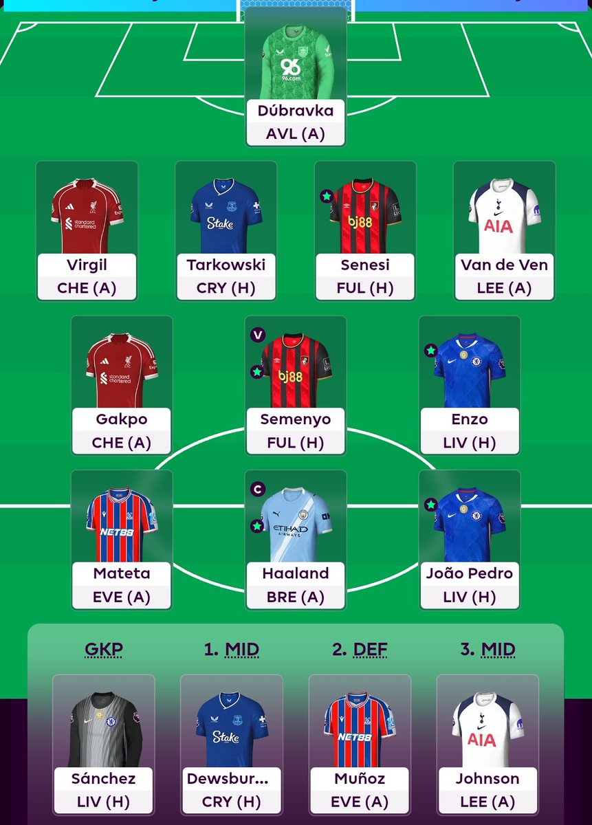 StealthFPL tweet media