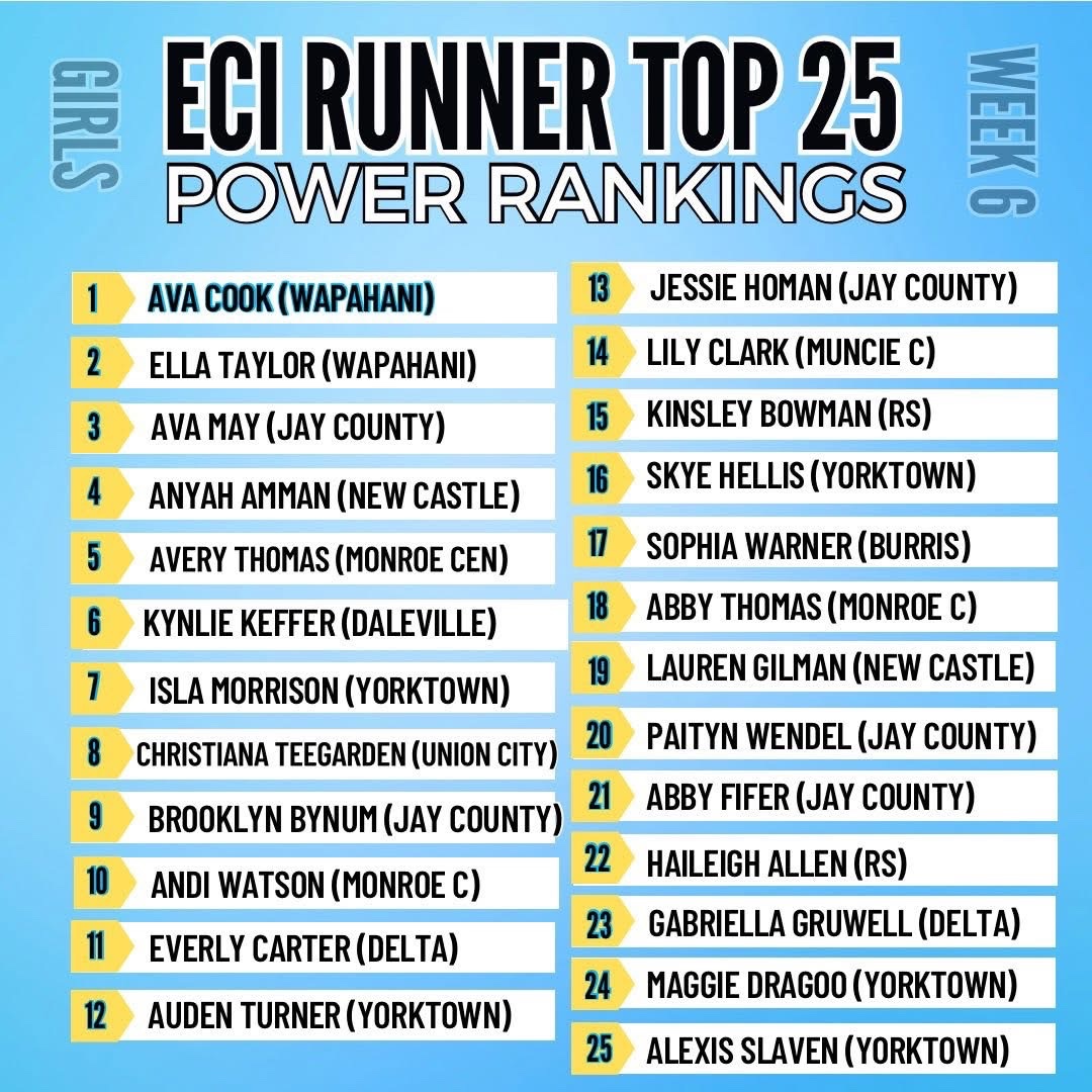 Moved up to #6 this week!