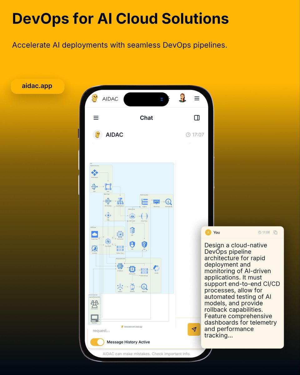 aidacapp's tweet image. AI + DevOps = 🚀
With AIDAC, generate cloud-native CI/CD architectures in seconds.
Deploy, test, monitor — repeat.

🔗 aidac.app/?utm_source=x

#AIDAC #InfraasCode #DevOps #MLOps