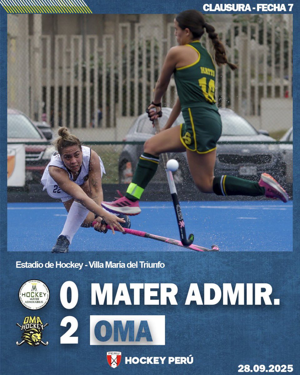 #Nacional2025 | se disputó la fecha 7 del torneo Clausura
🔵 Lima Cricket 3-1 OMA (v)
🔴 San Silvestre 1-2 Lima Cricket (d)
🔵 Apolo 2-7 Santa María (v)
🔴 Mater 0-2 OMA (d)