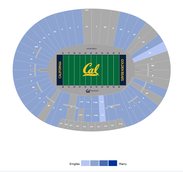 41510_MANA's tweet photo. Plenty of seats left...#Calgorithm we got work to do for the Dookies!!! Sell out @CalMemorialStad @BenjiPalu_Cal @MWCherrington #HeyAlumni #CAL https://t.co/OH8yVLKHEh