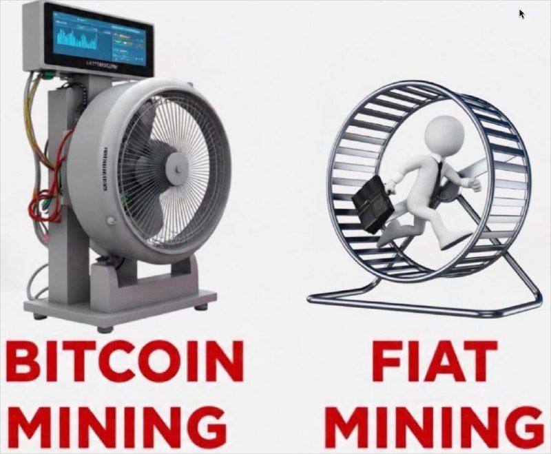 BTCBreakdown's tweet image. #bitcoin