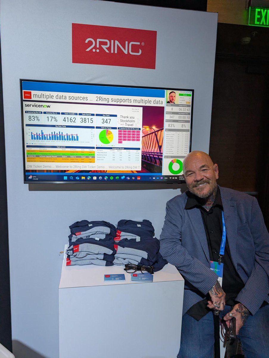 2RingCX's tweet image. The welcome reception at #WebexOne will start shortly! Stop by to see @MichalGrebac and Tom to find out what #2RingCX has been working on and discover our brand new historical reporting connector for #WebexCC! Don&apos;t forget to grab some awesome 2Ring merch as well! 😁