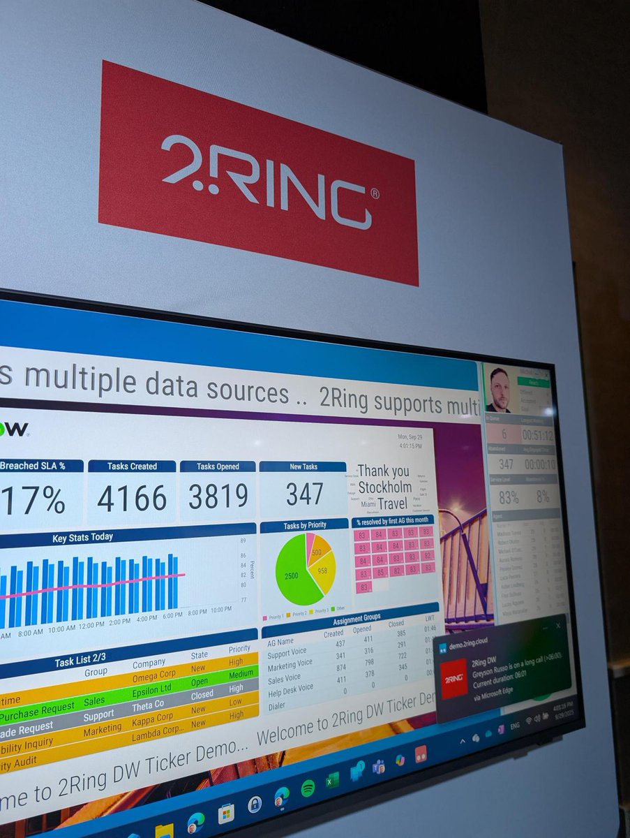 2RingCX's tweet image. The welcome reception at #WebexOne will start shortly! Stop by to see @MichalGrebac and Tom to find out what #2RingCX has been working on and discover our brand new historical reporting connector for #WebexCC! Don&apos;t forget to grab some awesome 2Ring merch as well! 😁