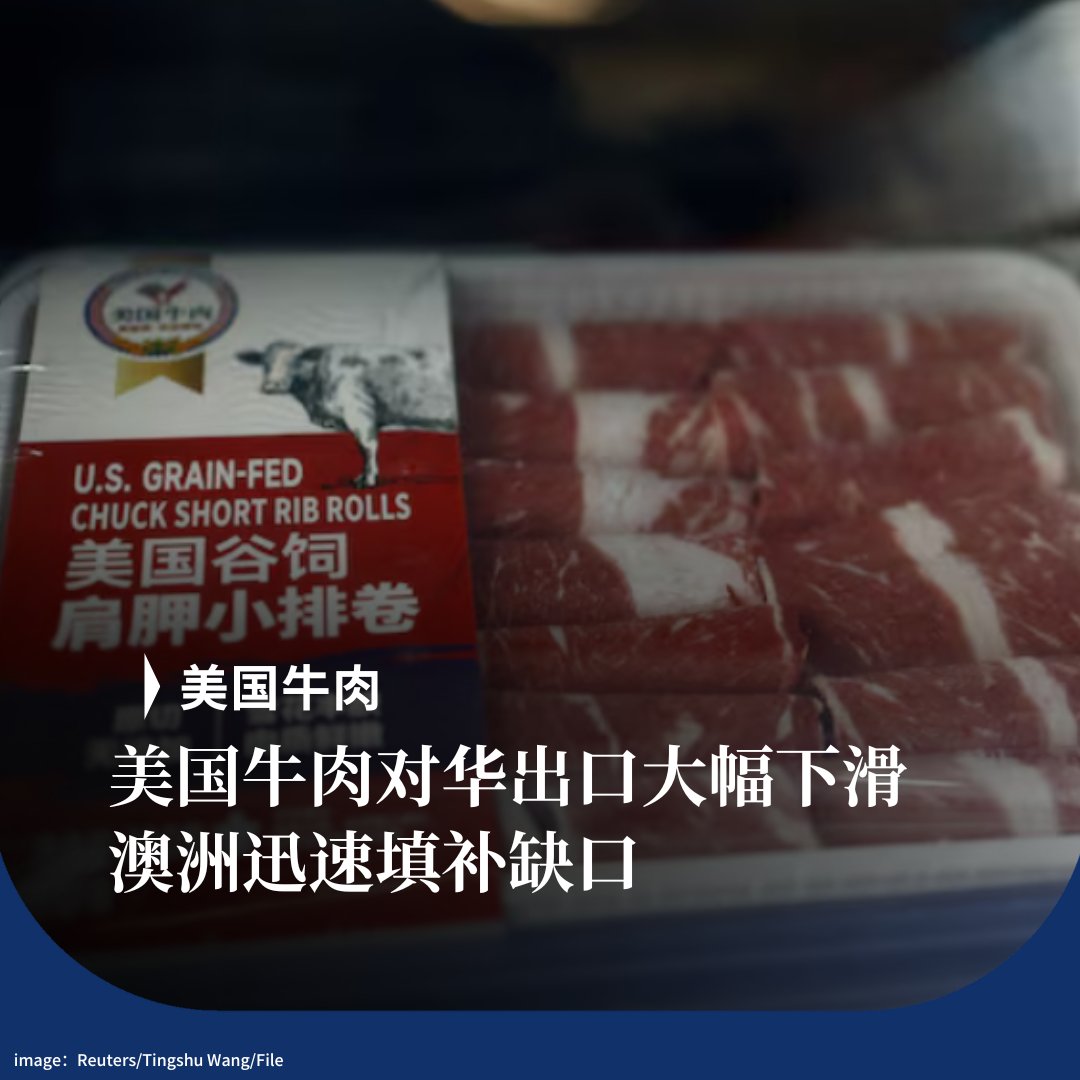 澳洲牛肉正逐步取代美国在华的份额，将原本每年为美国贡献约1.2亿美元的订单收入吸纳过来。  根据中方的数据，今年7月美国对华牛肉出口额仅810万美元，8月为950万元，同比下滑至少24%。  与此同时，在截至3月的两年里，澳洲对华牛肉出口月均约1.4亿美元，而7月攀升至2.21亿 ...