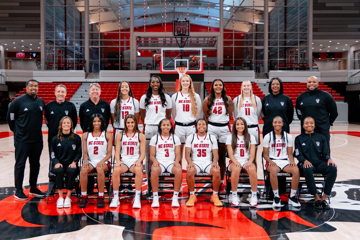 Your 2025-26 NC State Women’s Basketball team 🐺🏀