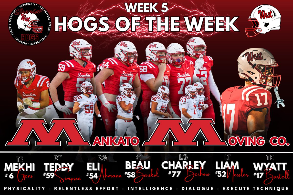Was a BLOCK PARTY this week!!! These boys played as a UNIT and got the job done! Well done boys!! #ScarletHogs #MankatoMovingCompany