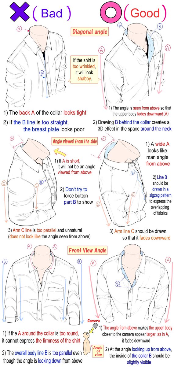 Tips for Drawing Men in Shirts.