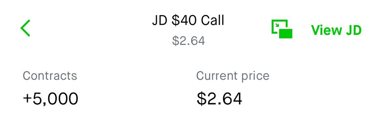 Jake__Wujastyk's tweet photo. $JD Haven’t sold a contract yet. https://t.co/sz85tAo04z