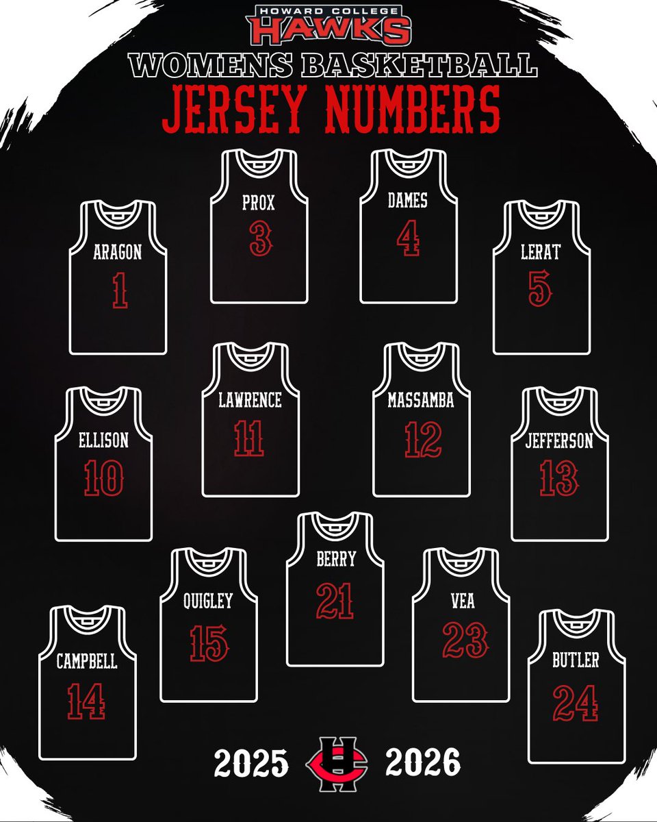 The official jersey numbers are locked in for your 2025-26 squad! Another step closer to tip-off 🔥🏀 

#BeGreat | #NumberReveal | #wbb