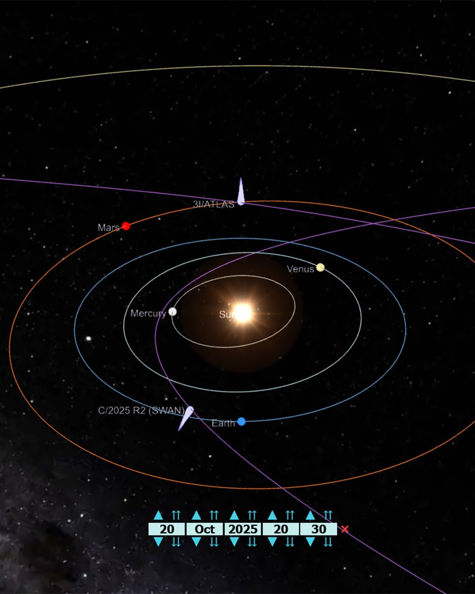 The Closing Ceremony of Our World. Both Above and Below!
Above: 3I/ATLAS and SWAN25B (R2 SWAN) where many would consider them as Red &amp; Blue Star Kachina of the Hopi prophecy
Below: UNGA spectacle, military escalations &amp; RaptureTok
Read 👇
kekal.substack.com/p/the-closing-…