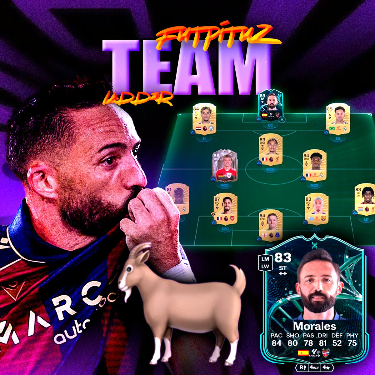 🚨Con este equipo jugué el Ladder de FCPRO ✅

Aquí abajo os explico como me fue , recomendaciones , tácticas y MrMorales 🫡

[🧵]  #FC26 | #FCPRO | #EAFC26