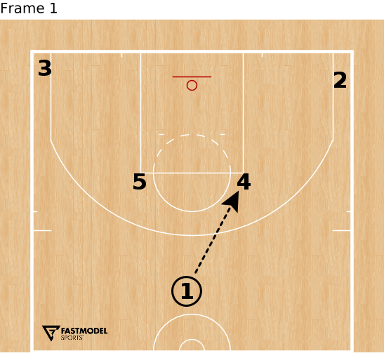 basicbball_'s tweet image. X's and O's
Cleveland Cavaliers ATO
Horns to Flex