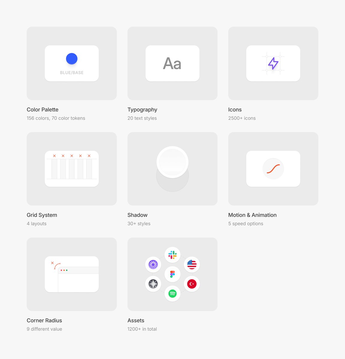ersadwork's tweet image. Should we drop our custom @alignui component thumbnails on Figma Community? 👀