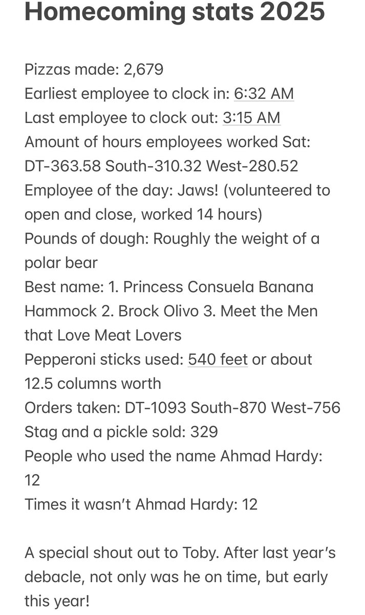 Shakespeare's Pizza tweet media