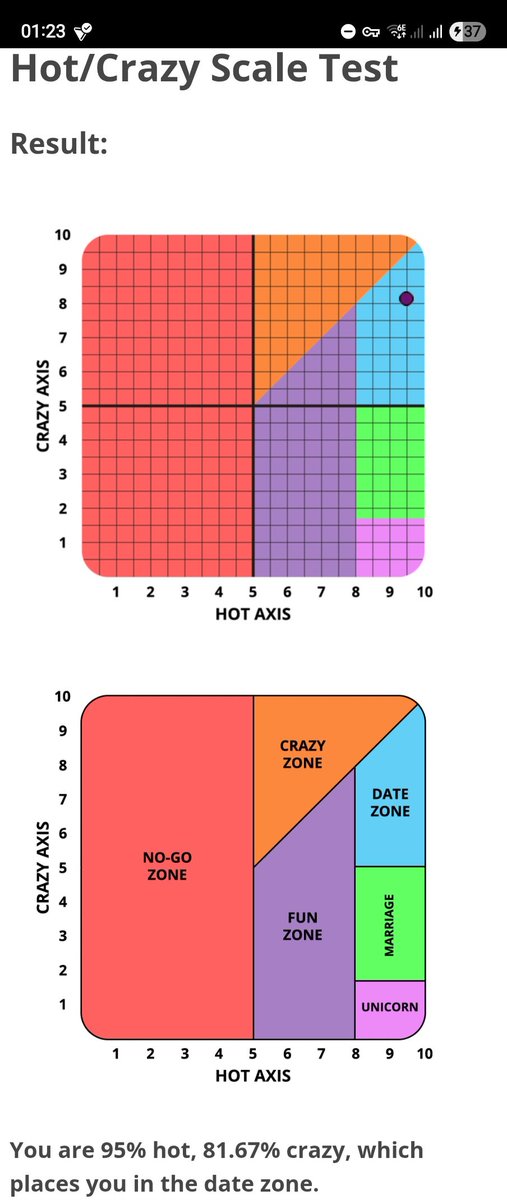 Well damn.. Thought i was normal 😶