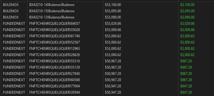 Future Trunks tweet media