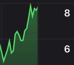 Jake__Wujastyk's tweet photo. $ONDS Watch for a new breakout on the horizon. https://t.co/uEssEWXtcF