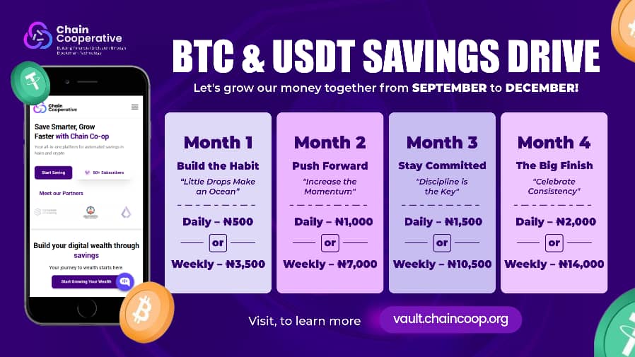 Chain Co-op tweet media