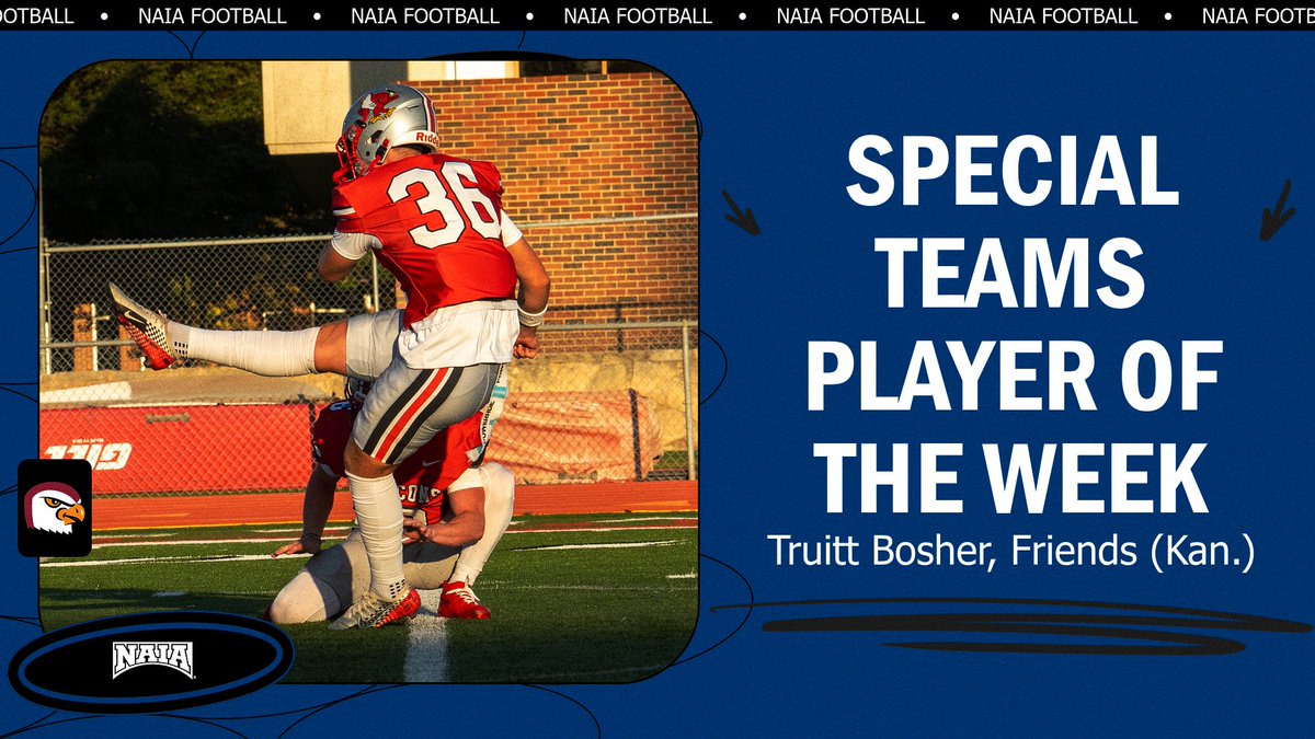 NAIA (@naia) on Twitter photo π
Career-long FG?β
Perfect day kicking?β
Truitt Bosher earns #NAIAFootball Special Teams Player of the Week honors following <a href="/FriendsFalcons/">ππ₯πππ‘ππ¦ πππππ’π‘π¦</a> 53-0 victory on Saturday! ππͺ
Read the full releaseβ‘οΈnaia.prestosports.com/x/5pabn
#TheRightWayToPlay π
Career-long FG?β
Perfect day kicking?β
Truitt Bosher earns #NAIAFootball Special Teams Player of the Week honors following <a href="/FriendsFalcons/">ππ₯πππ‘ππ¦ πππππ’π‘π¦</a> 53-0 victory on Saturday! ππͺ
Read the full releaseβ‘οΈnaia.prestosports.com/x/5pabn
#TheRightWayToPlay