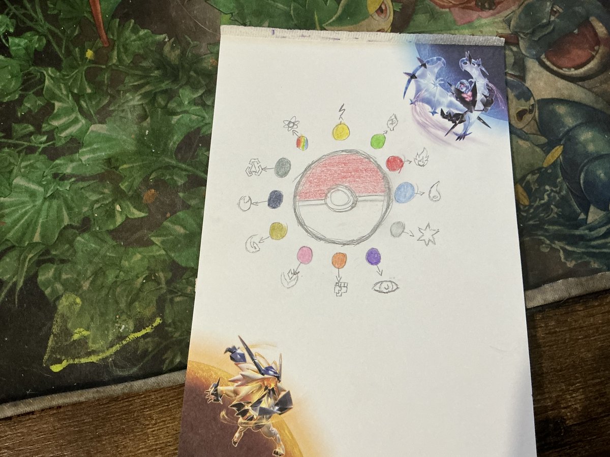 SaraBlack2000's tweet photo. Tonight I decide to paint my old wooded storage to place my Pokemon cards and binders.🎨
#Pokemon #paintings https://t.co/cYc7jsqBzb