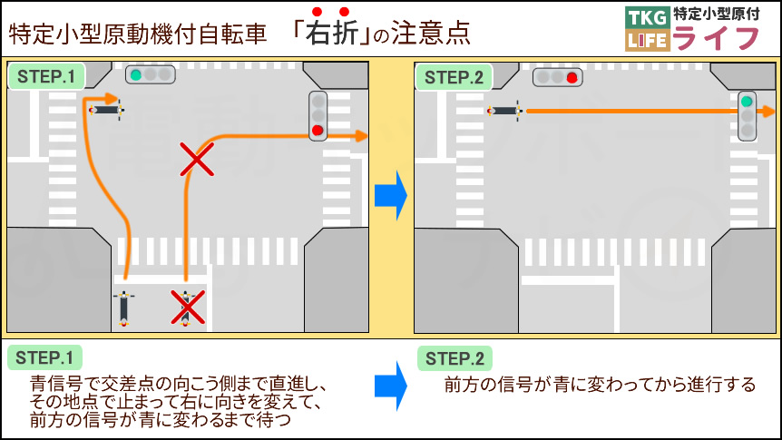 知っておこう❗伝えよう📢
#特定小型原付交通ルール 9⃣
✅安全で楽しく乗るために！

＼＼＼右折編／／／
￣￣￣￣V￣￣￣￣
信号機🚥
あり➡どんなときも二段階右折
なし➡二段階右折風に曲がります

#右折 #特定小型原付 #二段階右折

二段階右折って？ポイントは？
⬇️