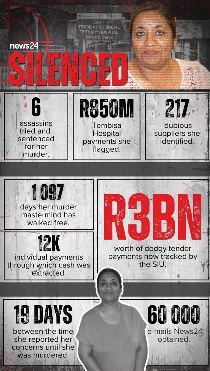 Tembisa Hospital should be renamed Babita Deokaran Hospital.
⚠️ Politicians are involved with the cartels.I find it suspicious SIU suddenly moving to release controlled reports after Mkhwanazi,Masemola and Khumalo started spilling the beans.After Gauteng DPP Chauke iced out.