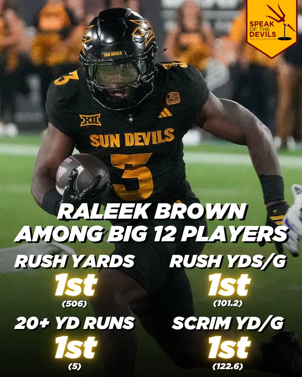 BDenny29's tweet image. ASU RB @raleek2 has been a certified difference maker so far this season.