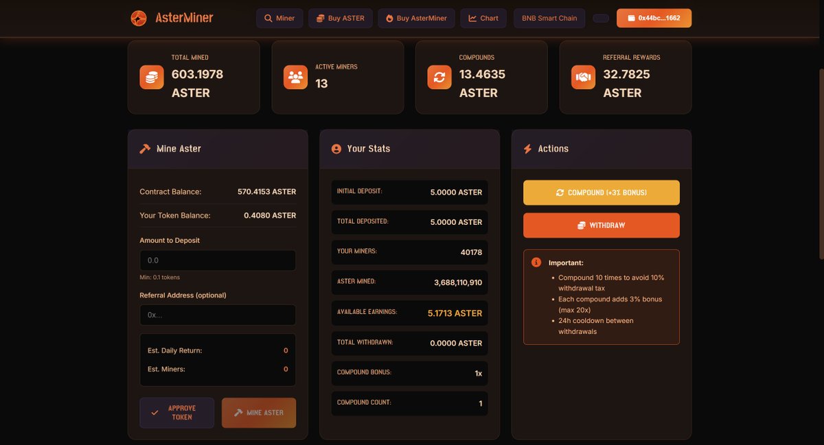 ASTER MINER tweet media