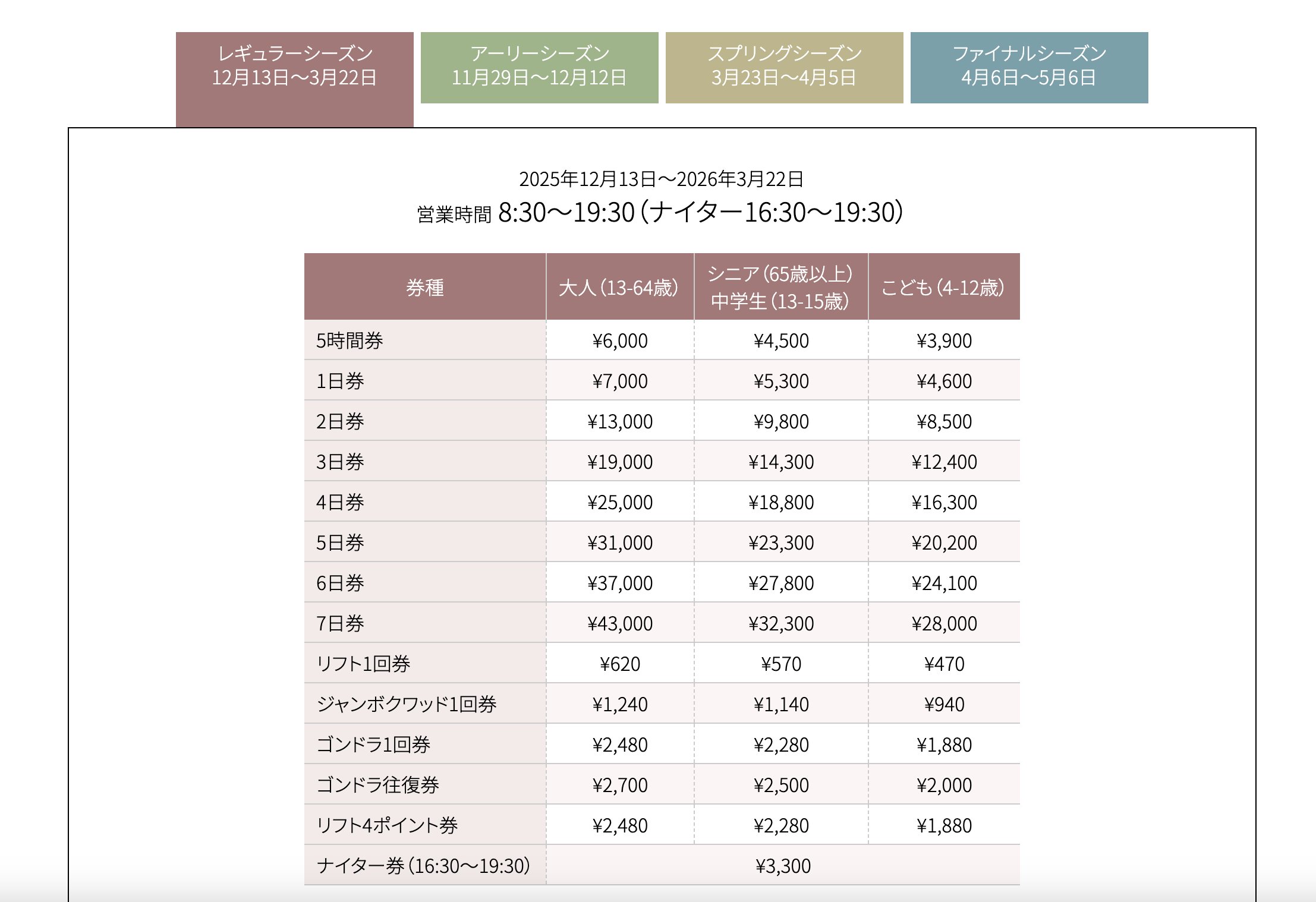 ニセコ アンヌプリリフト券　33-35時間　1枚 リフト券保証金について | ニセコユナイテッド