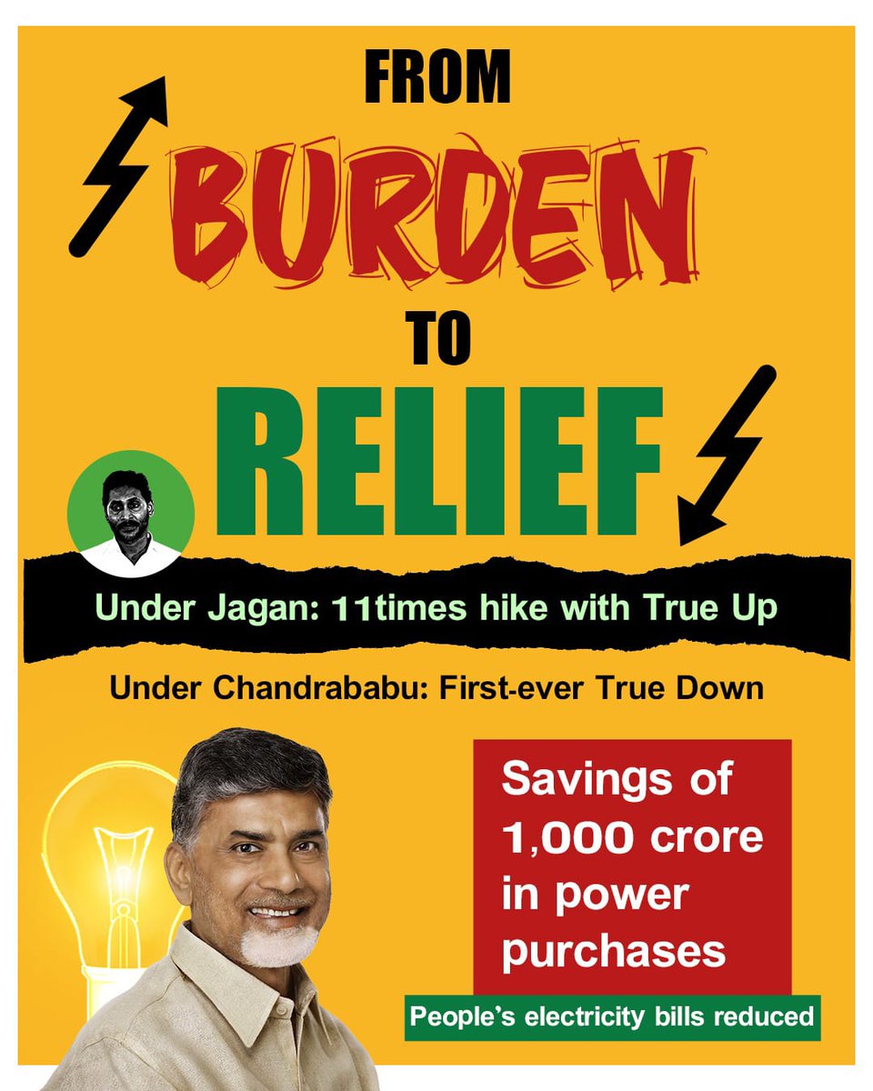 mannesrini's tweet image. *From Burden To Relief*

#PowerPayBackInAP
#IdhiManchiPrabhutvam
#ChandrababuNaidu
#AndhraPradesh