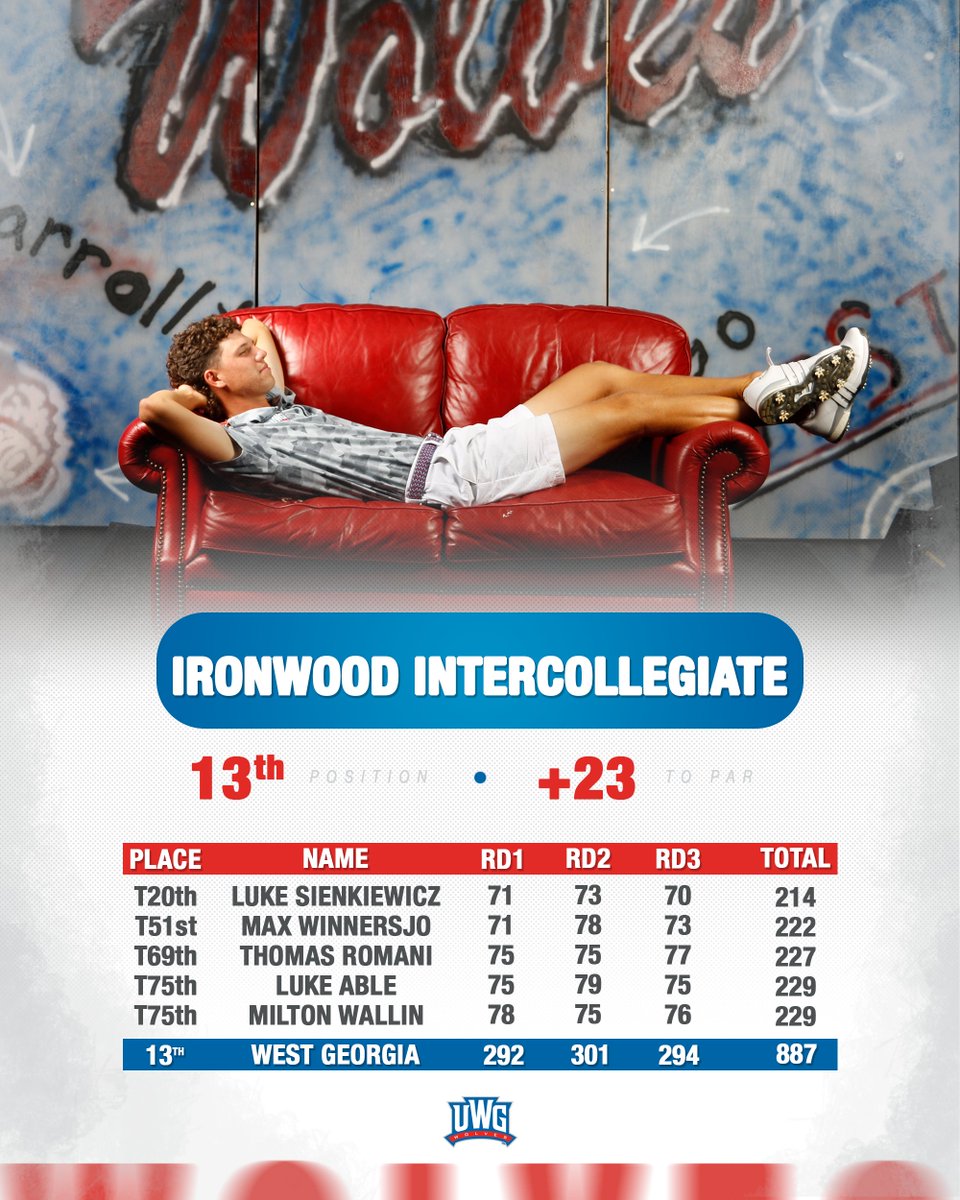 That's a wrap from Ironwood.

#BuiltForMore