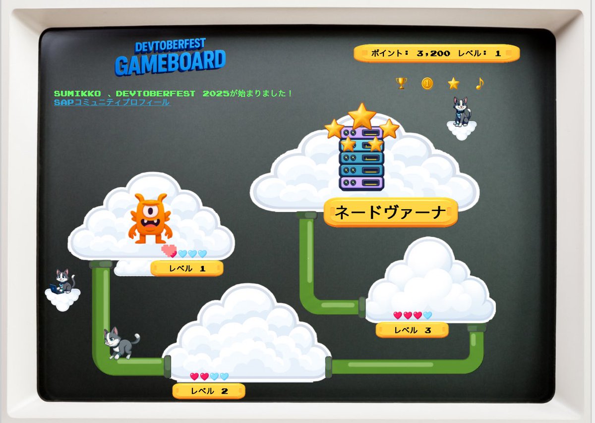 mahko2's tweet image. #Devtoberfest の実績がじわじわ付与されてきてます。いまいまはこんな感じ

#SAPCommunity 
#chillSAP