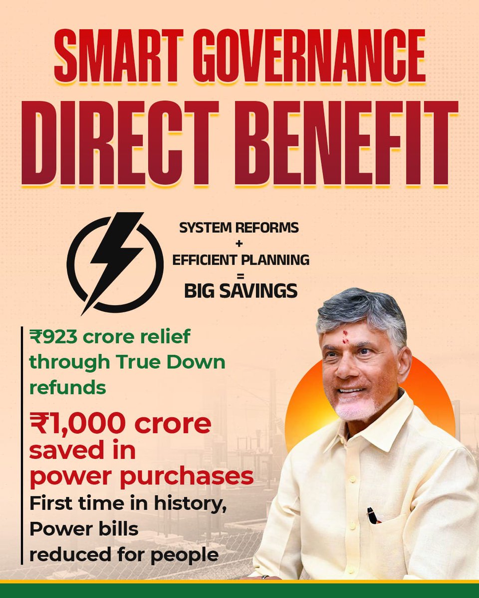 mannesrini's tweet image. *SMART GOVERNANCE DIRECT BENEFIT*

#PowerPayBackInAP
#IdhiManchiPrabhutvam
#ChandrababuNaidu
#AndhraPradesh