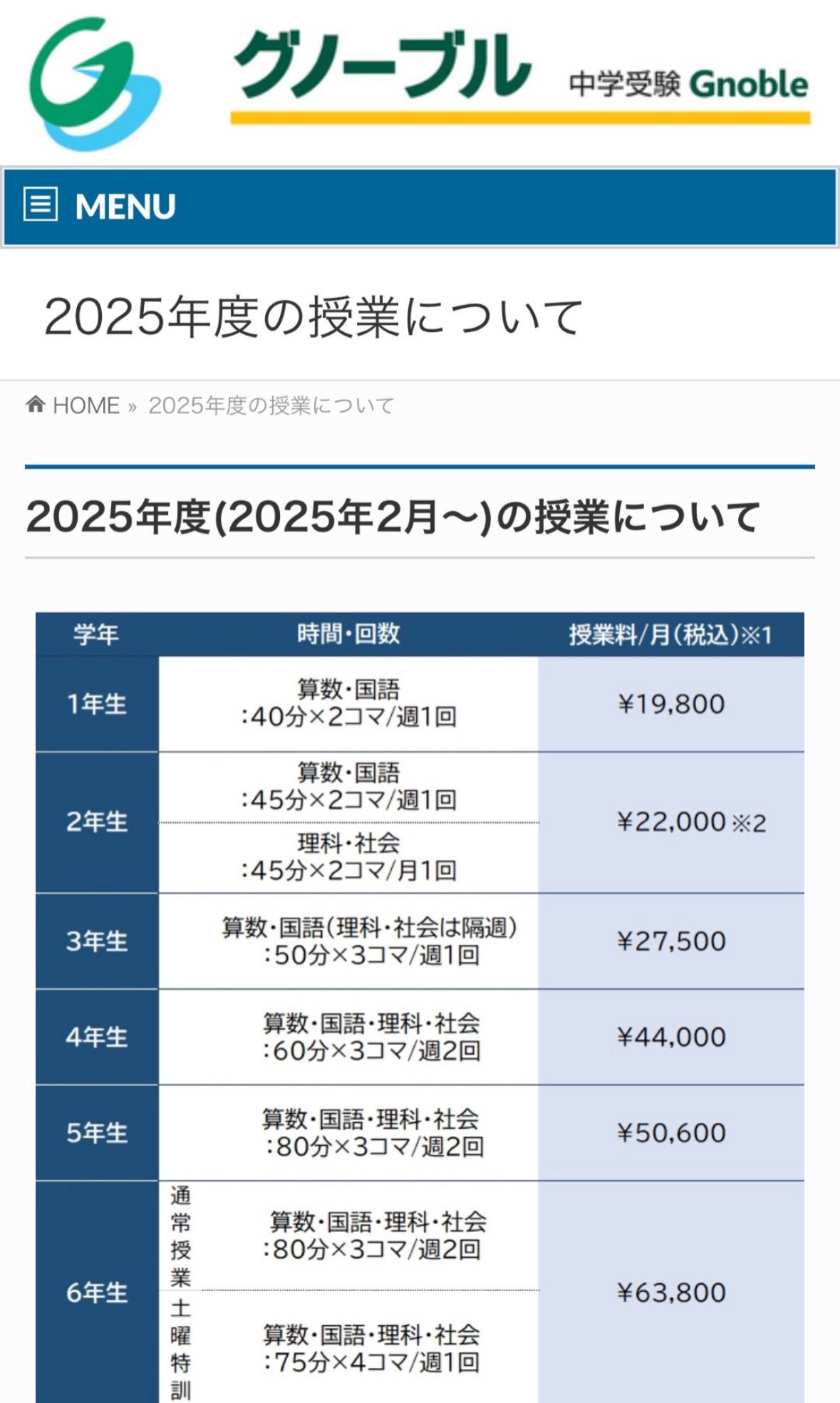 【2025受験組】﻿sapix 2023年度5年生4教科　基礎トレ付きフルセット 25_SAPIX5_kumiwake7-375x194.jpeg