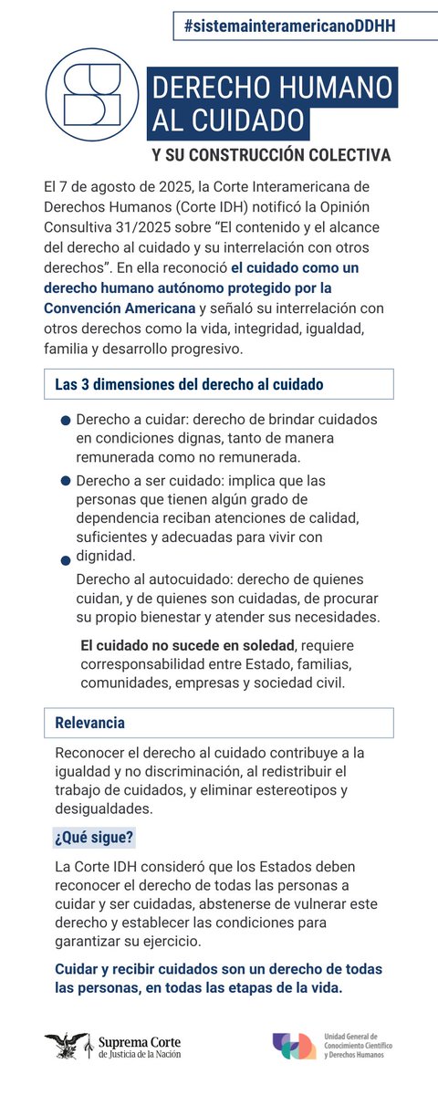 👉 El trabajo de cuidado sostiene la vida, y la vida se construye en colectivo. La Corte IDH reconoció el #DDHH al cuidado.
Más información: jurisprudencia.corteidh.or.cr/vid/1088057532…

#DerechoAlCuidado #UGCCDH