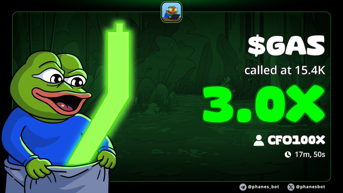 $GAS exceed $46k mc, that’s a 3x up ⬆️ from my alpha call at $15k.

Still room if you play it smart:
✅ Find a safe entry
✅ Take calculated risks
✅ Best of luck 

ca: D5mTKi3vQE2UFkYkJibVqzwfHRSBmg2qv2ckRzcopump