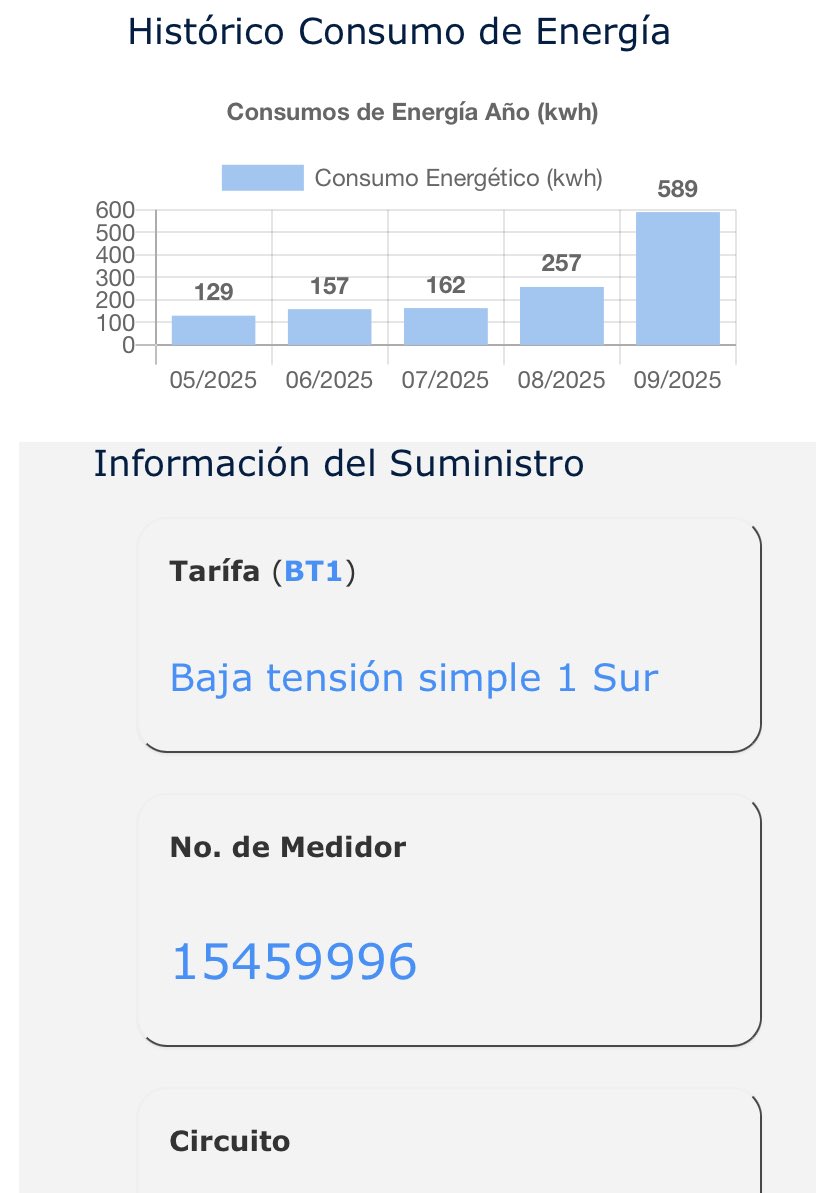 rossettetay_'s tweet photo. Yo quiero que alguien me lo explique con lógica @EdesurRD como es que mi consumo subió EXAGERADAMENTE de la nada? @protecomgobrd  necesito ayuda pero de emergencia con este caso o sinó hare una campaña en todos los medios hasta que me resuelvan. https://t.co/lfbe97418a