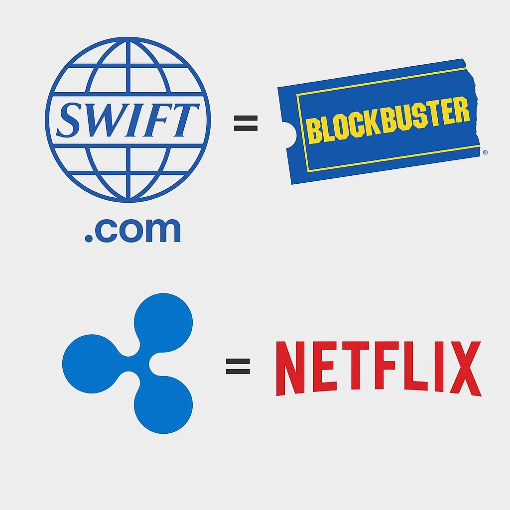 AdamHarner90002's tweet photo. @vincent_vancode I was thinking Blockbuster vs Netflix, but same idea. https://t.co/1Gq192YL7N