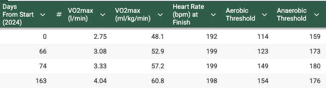 Patri Friedman 🌆 tweet media