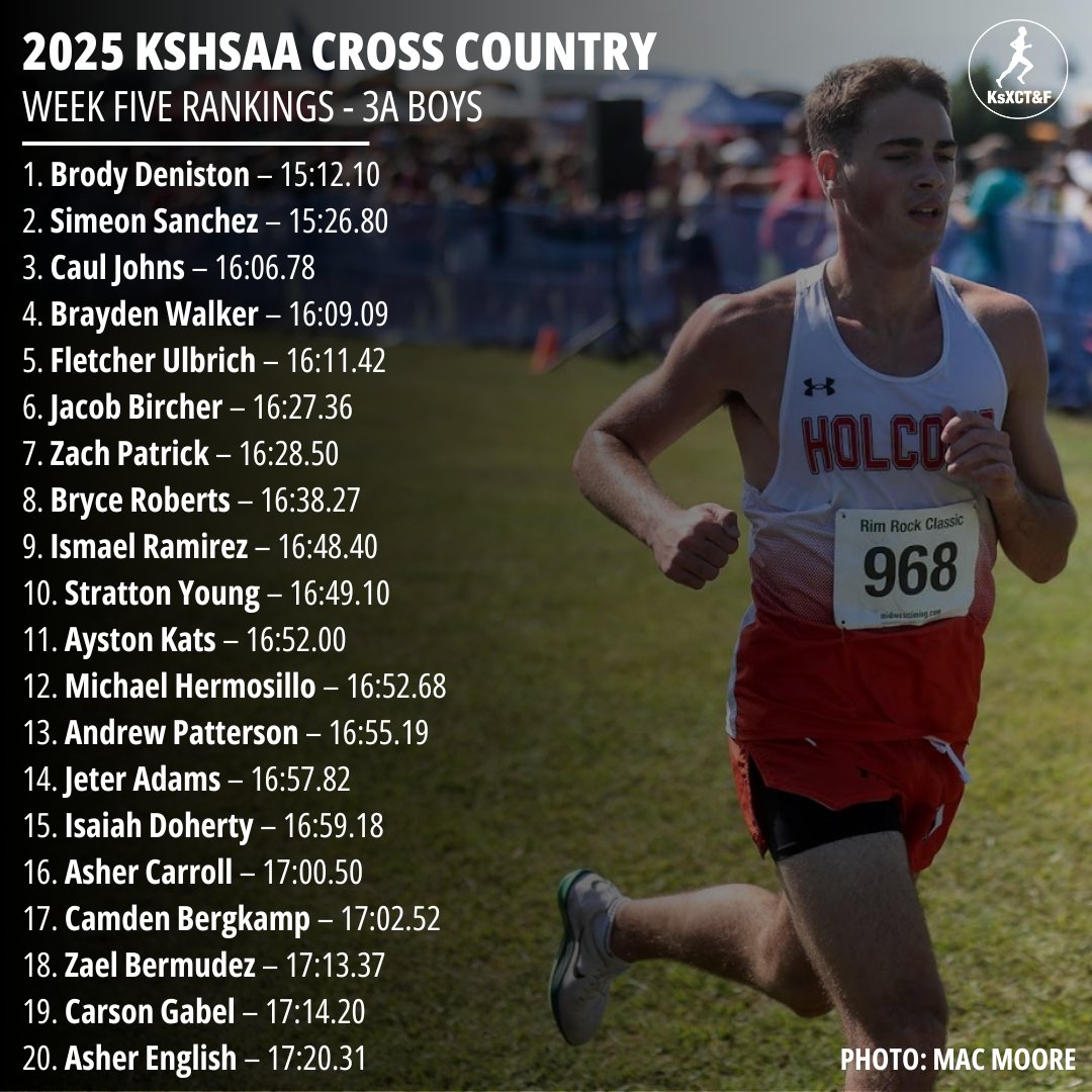 4A-3A
📸 <a href="/bigmac_nocheez/">Mac Moore</a>