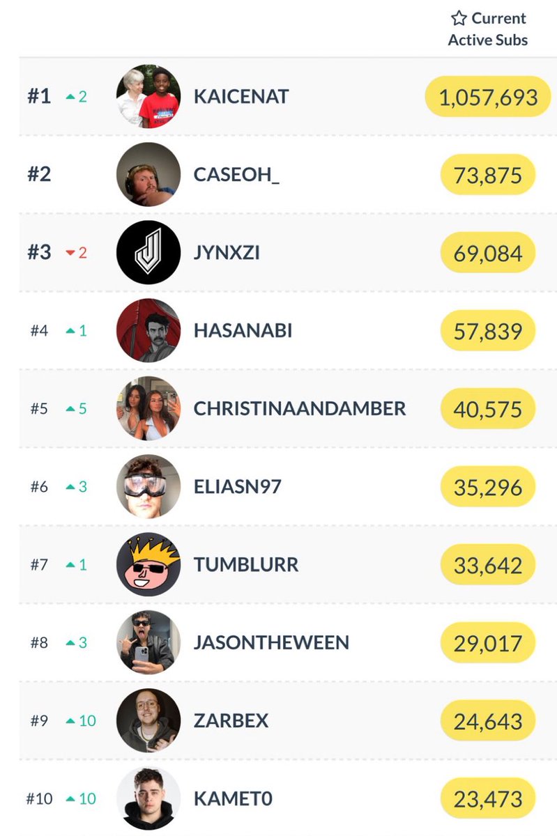 petty. ひ (dertli) tweet media