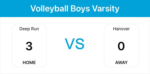 DRHS Athletics tweet media