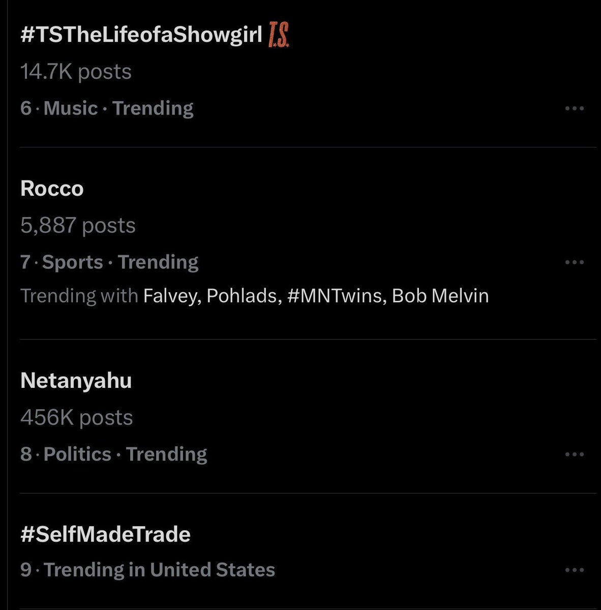 KXNGAO's tweet photo. Trended 9th in the entire United States, coming right off the back of trending #1 for Self Made Debates. we canโt thank yall enough for the support. Much much much MUCH more content is coming! #SelfMadeTrade
SMSSM4E๐ฃ๏ธ https://t.co/e6wOZWpAqP