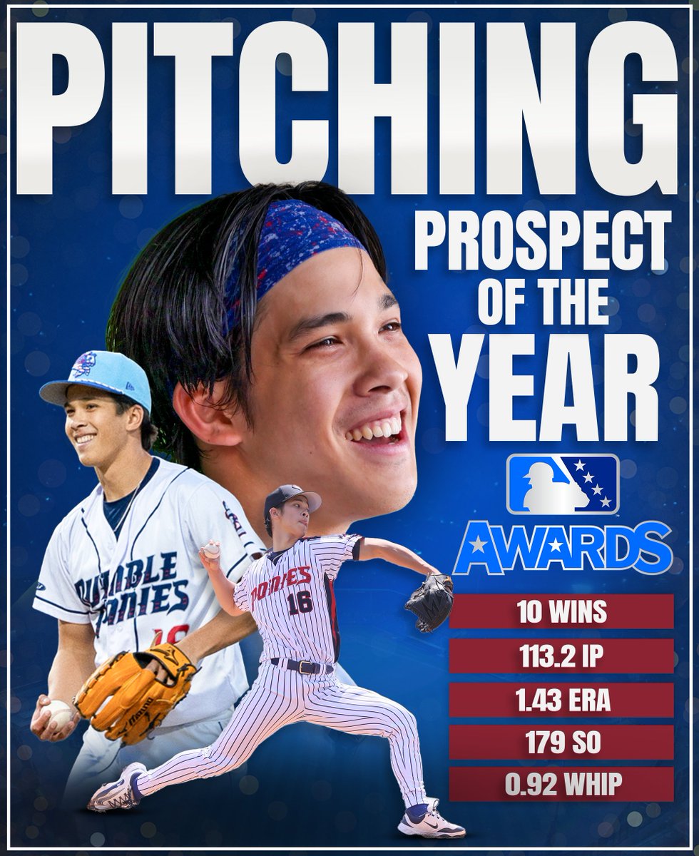 The <a href="/MLBNetwork/">MLB Network</a> <a href="/MiLB/">Minor League Baseball</a> Award Pitching Prospect of the Year is our very own <a href="/tong_jonah/">Jonah Tong</a> 🇨🇦💣

🎠 x #StirrupTrouble