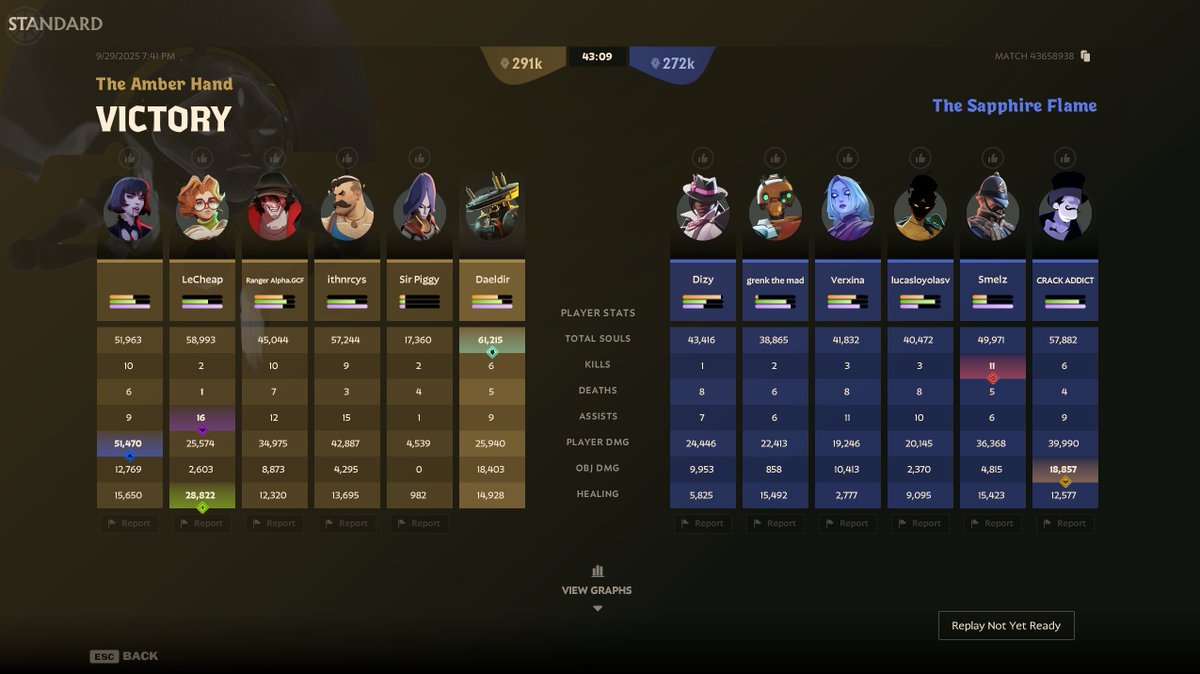 Posting screenshots is the lowest form of content but man this game is making me go through it right now. That last game into a 5v6 leaver base race that we just ran it down